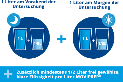 einnahmehinweis.png